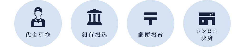 代金引換、銀行振込、郵便振替、コンビニ決済をご利用のお客様