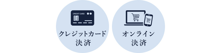 クレジットカード決済、コンビニ決済をご利用のお客様